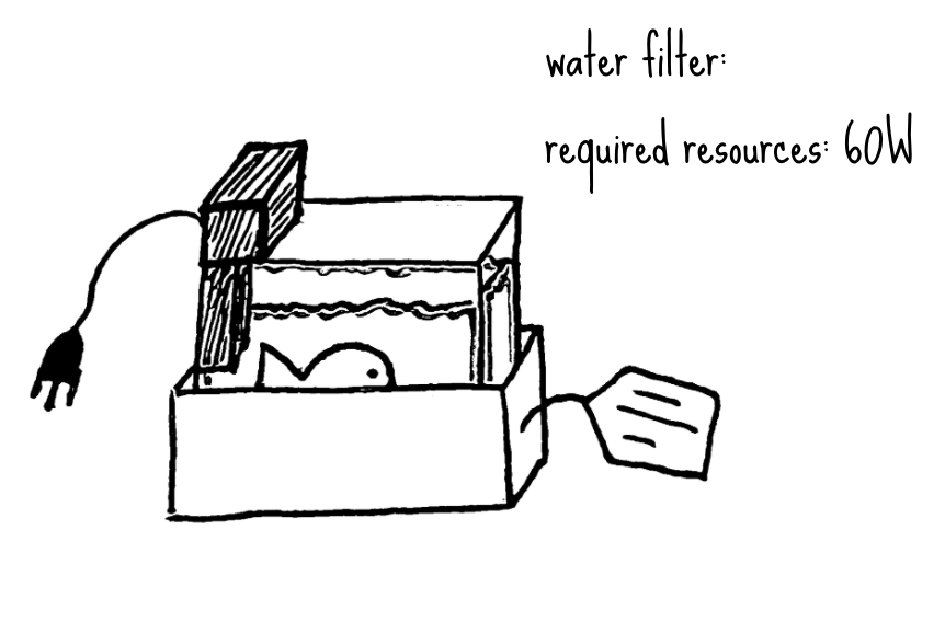 fish in tank with water filter